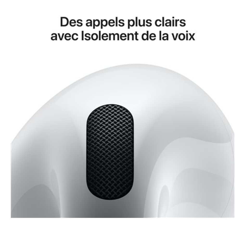 AirPods 4