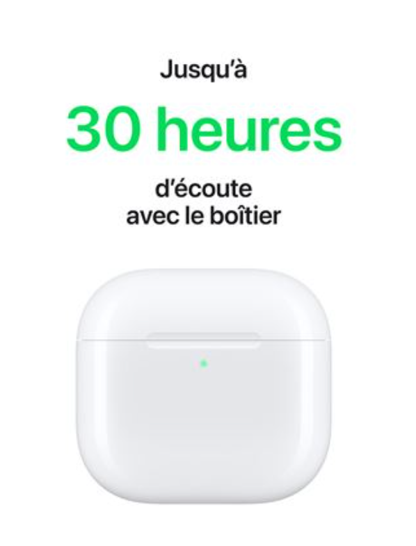 AirPods 4